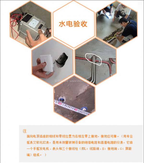 装修验收