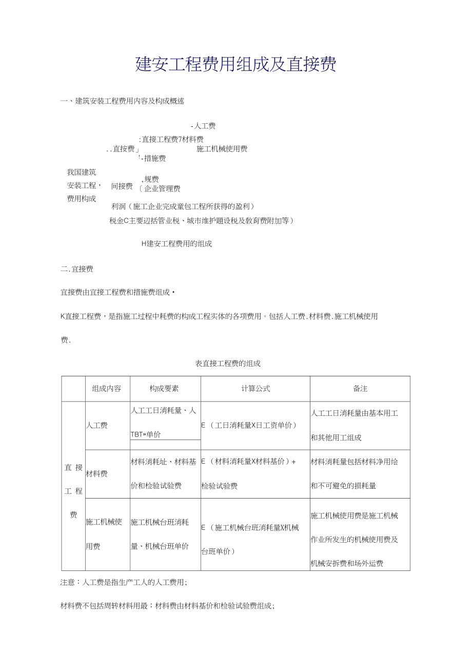 企业购买月饼发给员工,增值税会计怎么处理_退股装修费用怎么处理_装修费用会计处理