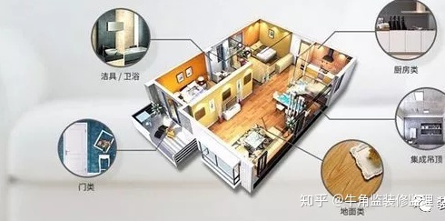装修辅材_装修半包辅材_装修辅材