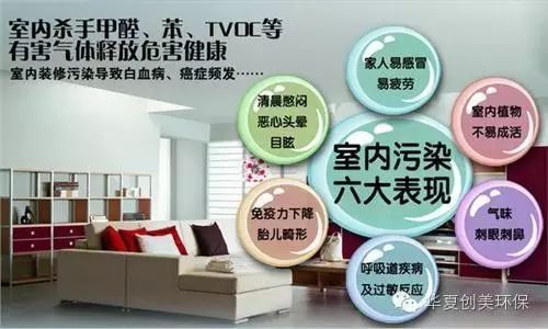 南宁除新房装修除污染_新房装修后如何除甲醛_新房装修甲醛治理