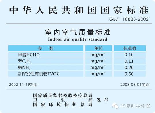 新房装修后如何除甲醛_新房装修甲醛治理_南宁除新房装修除污染