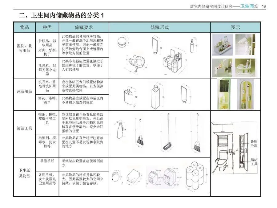 邯郸清木装修_装修清单表_清吧装修