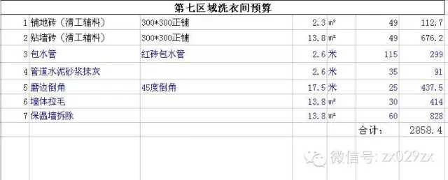 新房装修怎么做预算_装修新房家具家电预算_新房装修预算清单