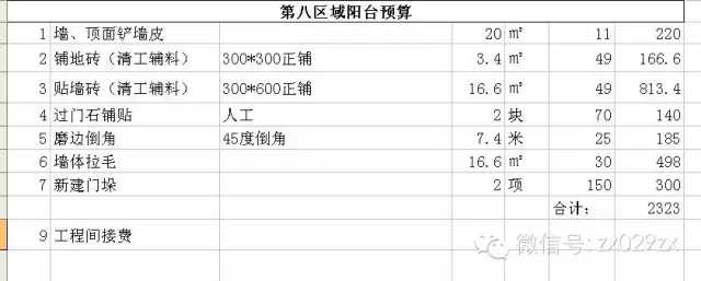 新房装修预算清单_装修新房家具家电预算_新房装修怎么做预算