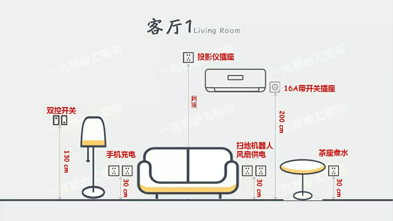 水电装修_装修水电后如何测水电_装修水电水电包工包料好吗