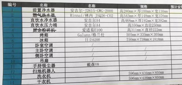 装修水电后如何测水电_水电装修_装修水电水电包工包料好吗