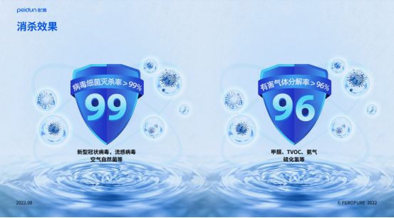 装修后如何去除甲醛_新房装修怎样去除甲醛_新房装修甲醛去除