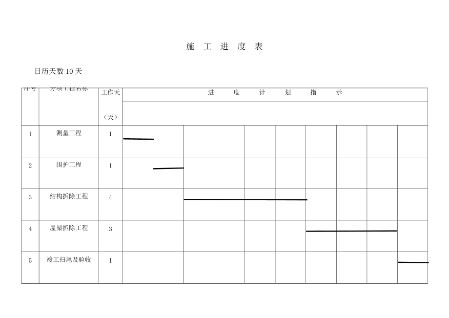 弱电施工组织设计方案_装修工程施工组织设计_篮球场施工组织课程设计