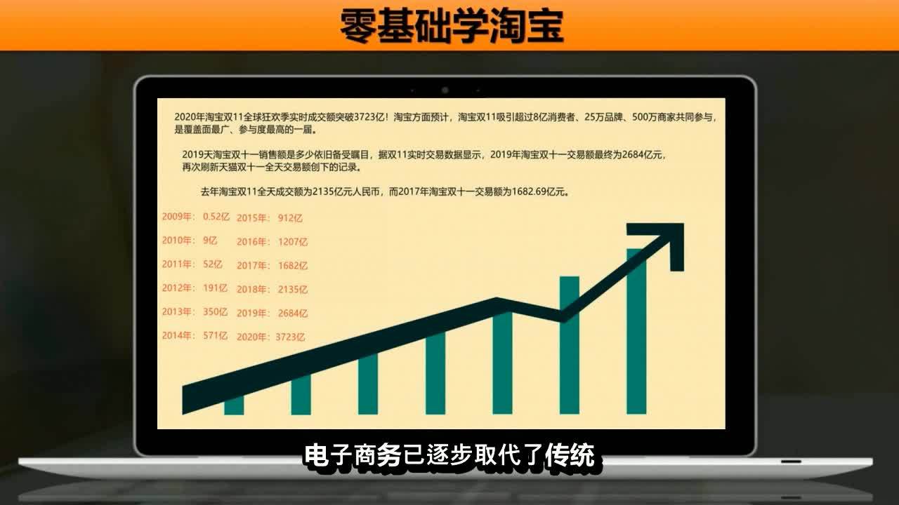 淘宝店铺免费装修教程_淘宝店铺免费装修_淘宝怎么免费装修店铺
