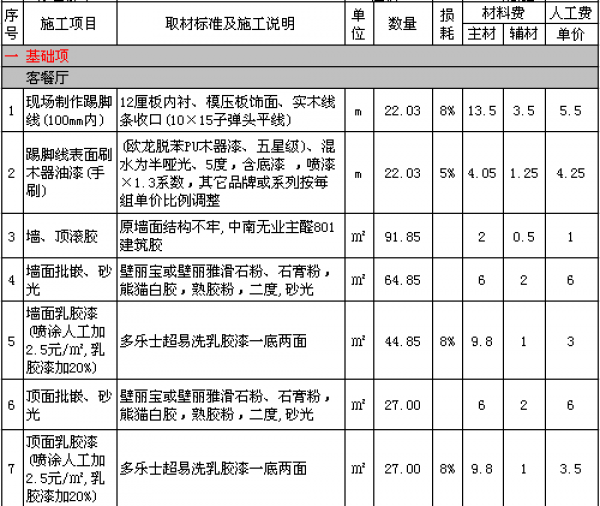 简欧吊顶装修效果图_简欧风格装修图片 简欧装修效果图_简欧装修吊顶图片