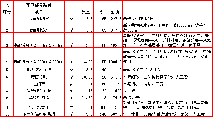 简欧风格装修图片 简欧装修效果图_简欧装修吊顶图片_简欧吊顶装修效果图