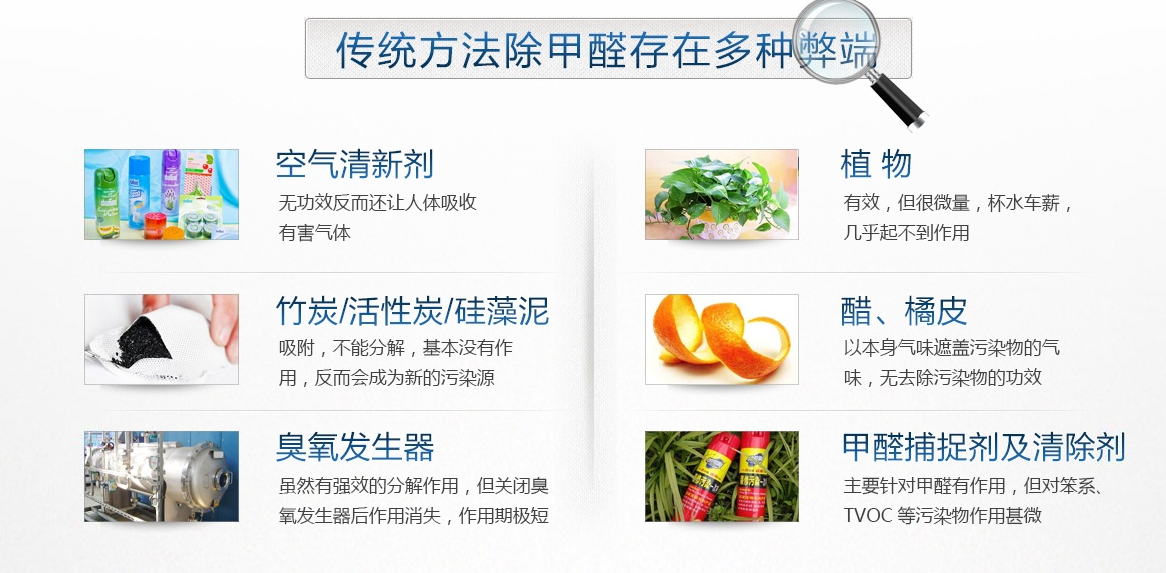 装修除味_办公室除装修味_皮棉鞋怎样除鞋子的皮味
