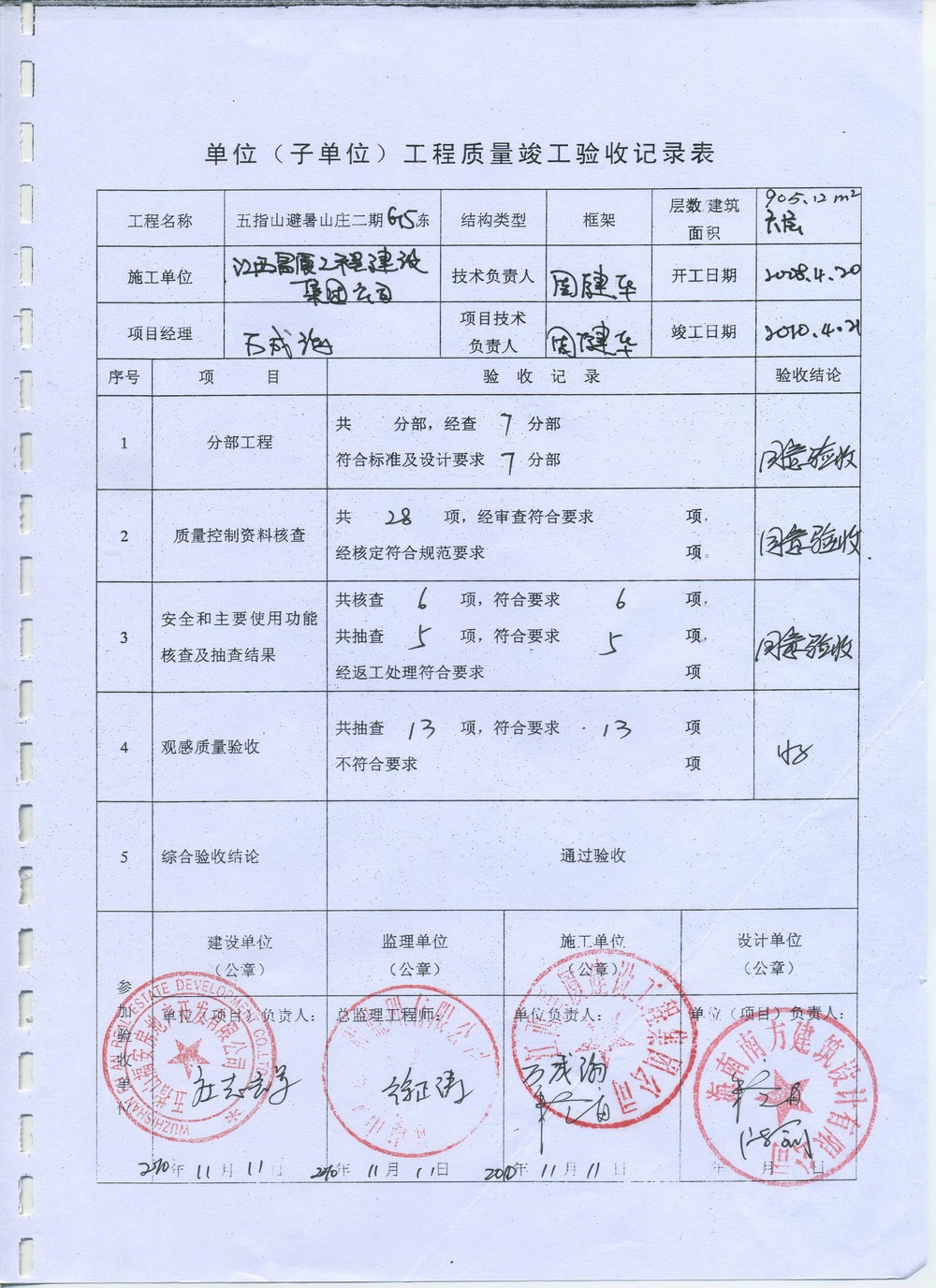 装修 竣工报告_装修竣工自检报告_装修竣工验收报告