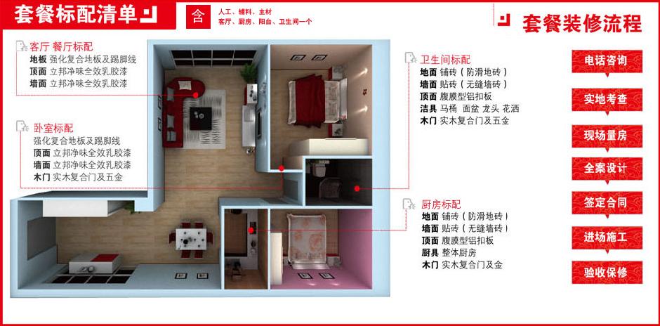 想年后装修，看到橙家新上的装修套餐，不知道性价比怎样？