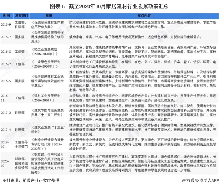 昆山沙发材料批发布料和海绵市场_石家庄装修市场_装修材料市场