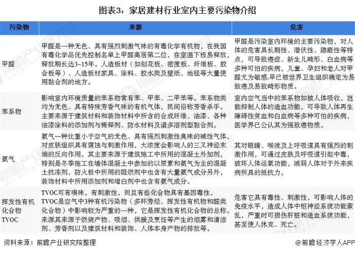 石家庄装修市场_昆山沙发材料批发布料和海绵市场_装修材料市场