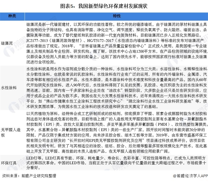 装修材料市场_石家庄装修市场_昆山沙发材料批发布料和海绵市场