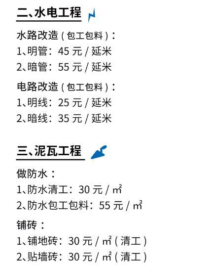 装修预算表范本_公司预算管理制度范本_装修价格预算装修材料价格清