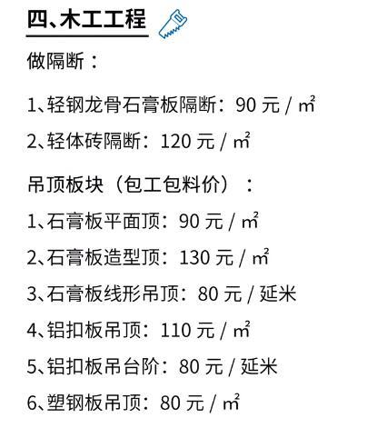 公司预算管理制度范本_装修预算表范本_装修价格预算装修材料价格清