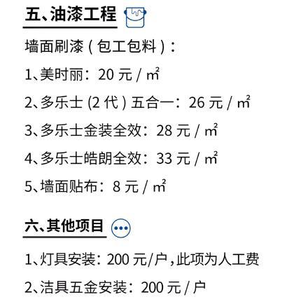 装修价格预算装修材料价格清_装修预算表范本_公司预算管理制度范本